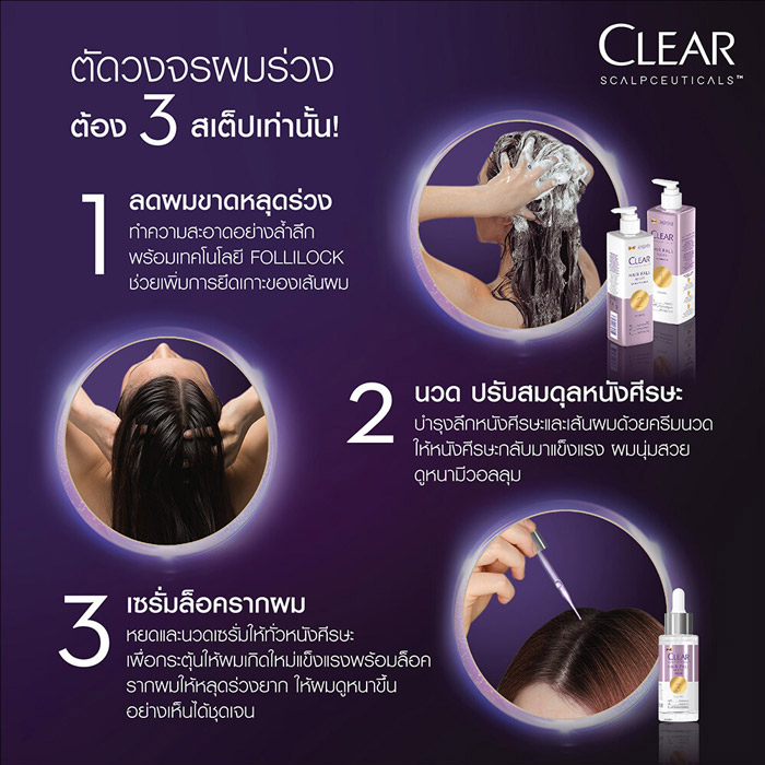 Clear Scalpceuticals Shampoo Youth Revitaliser แชมพู