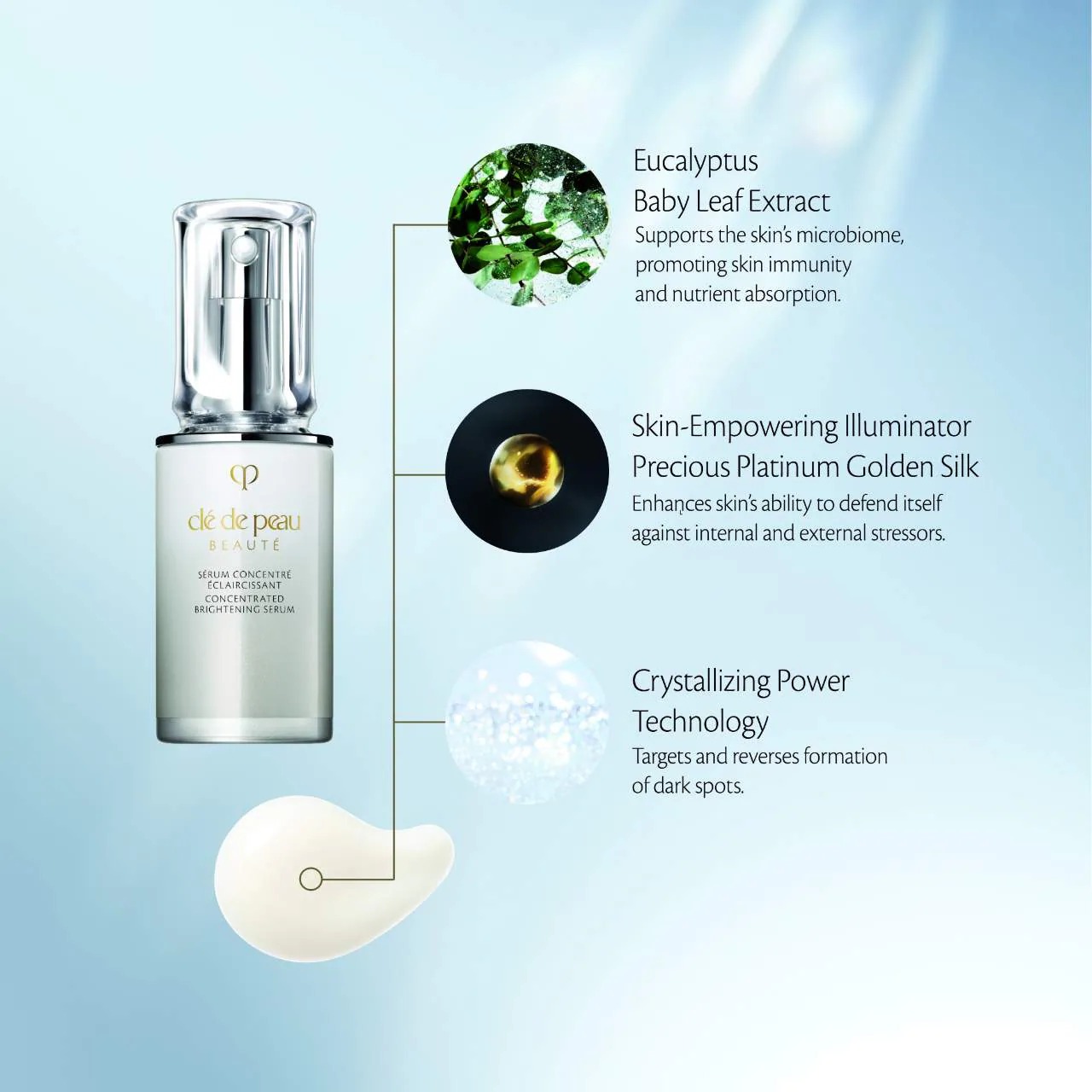 เซรั่มบำรุงผิวหน้า Cle De Peau Beaute Concentrated Brightening Serum