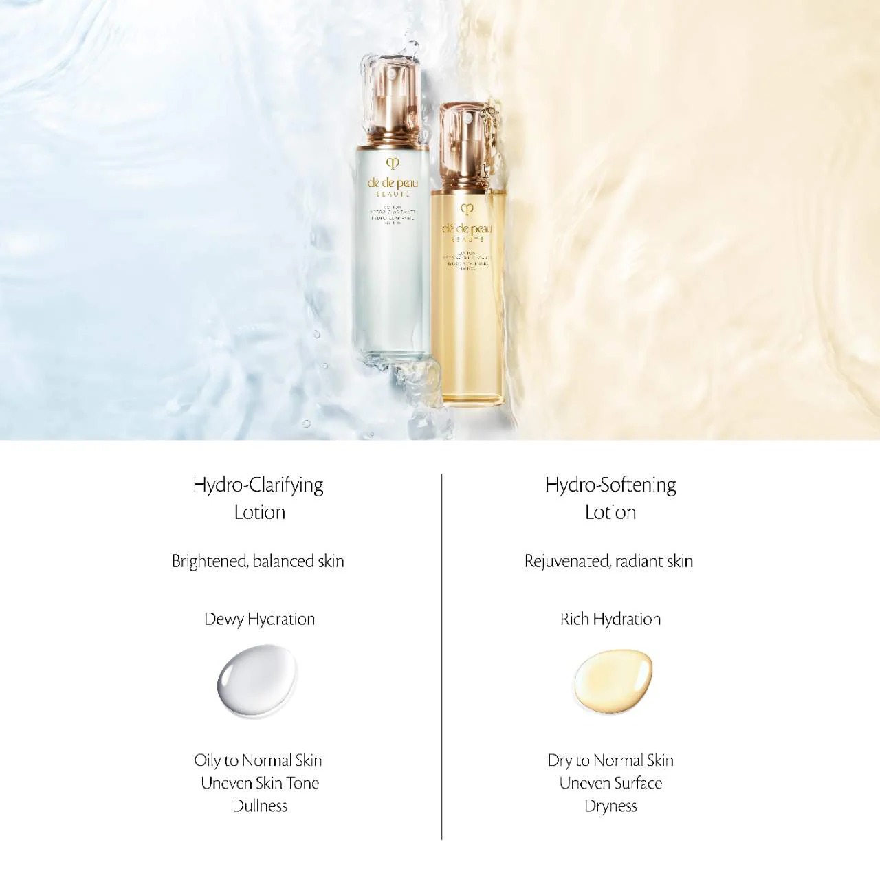ครีมบำรุงผิวหน้า Cle De Peau Beaute Hydro-Clarifying Lotion N
