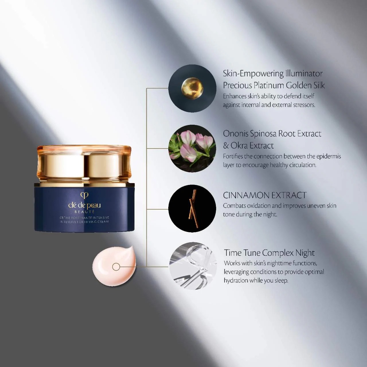 ครีมบำรุงผิวสำหรับกลางคืน Cle De Peau Beaute Intensive Fortifying Cream