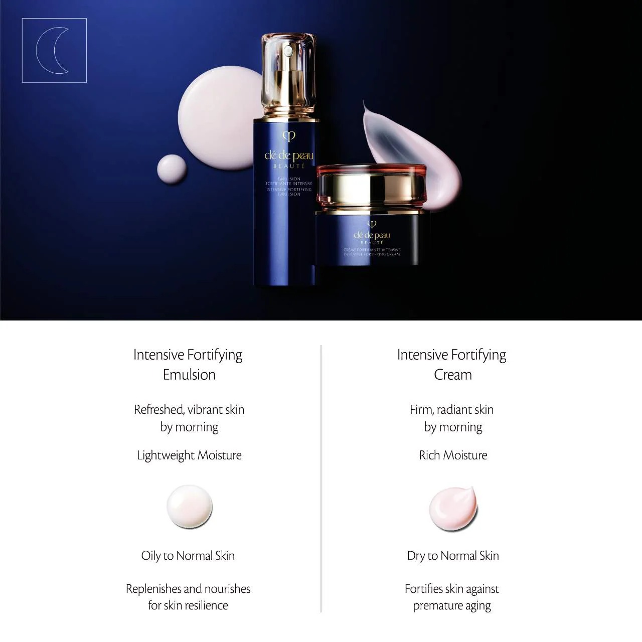 ครีมบำรุงผิวสำหรับกลางคืน Cle De Peau Beaute Intensive Fortifying Cream