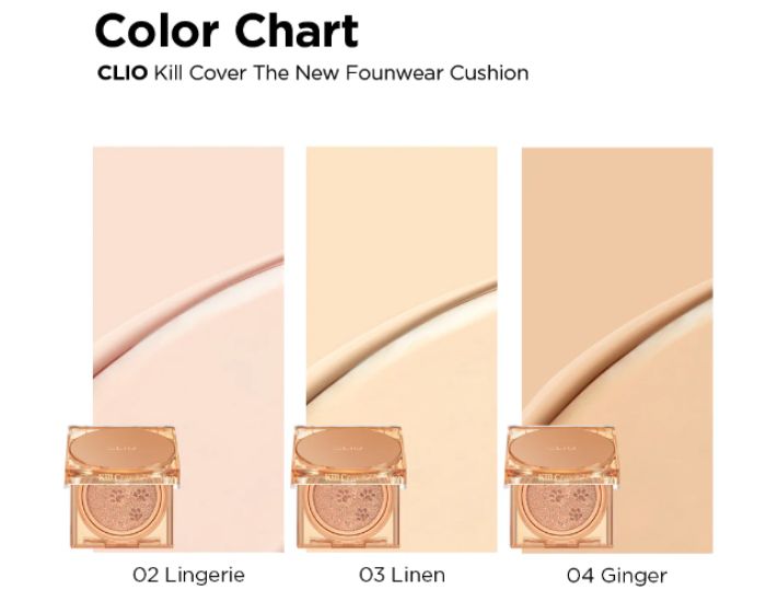 คุชชั่น CLIO Professional Kill Cover The New Founwear Cushion Koshort In Seoul Limited SPF50+ PA+++ 