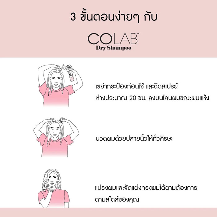 COLAB  Dry Shampoo ดรายแชมพู ช่วยทำความสะอาดเส้นผม มอบความหอมเย็นสบาย