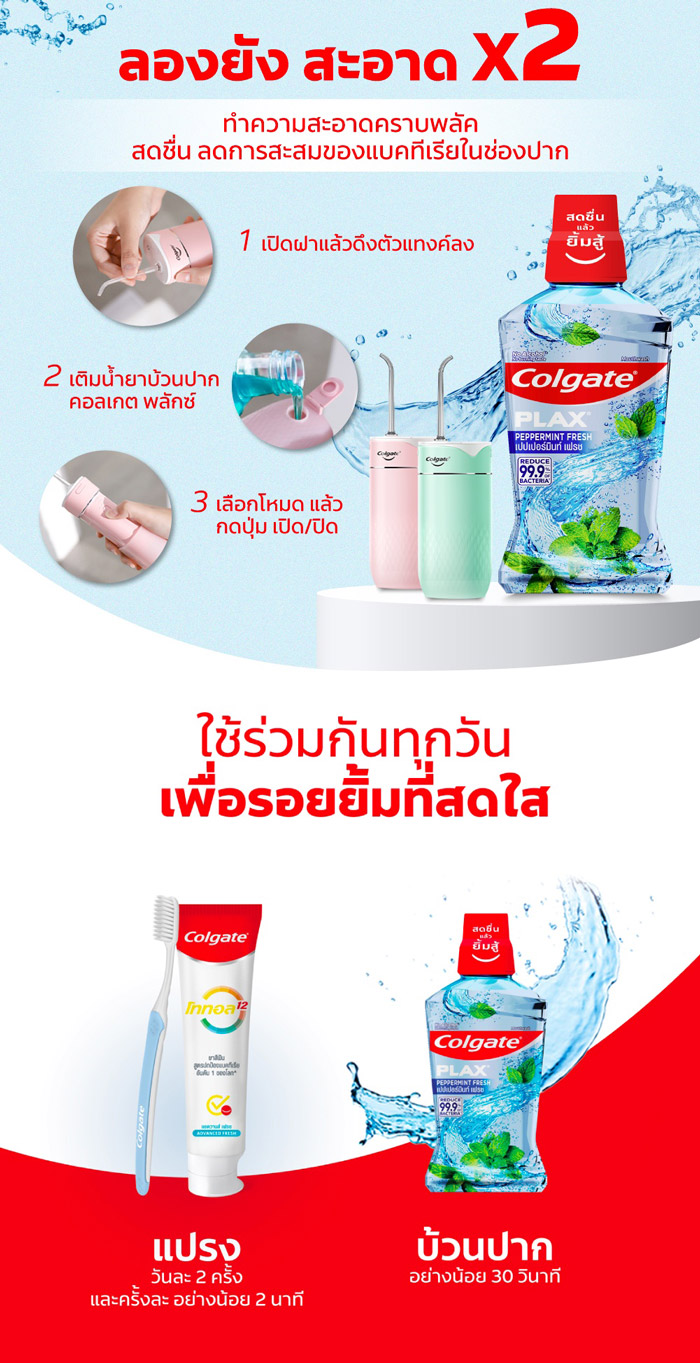 Colgate Plax Peppermint Fresh น้ำยาบ้วนปาก