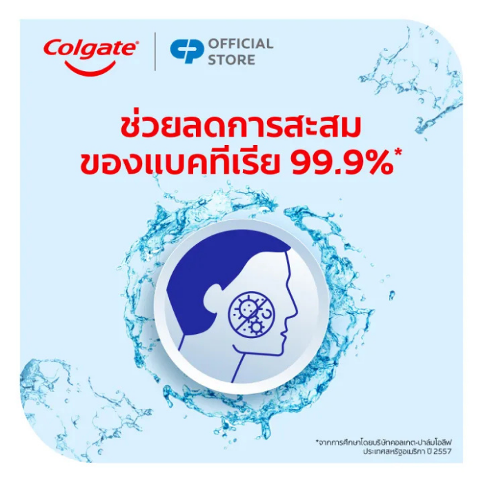 น้ำยาบ้วนปาก Colgate Plax Tartar Control น้ำยาบ้วนปาก Colgate Plax Tartar Control