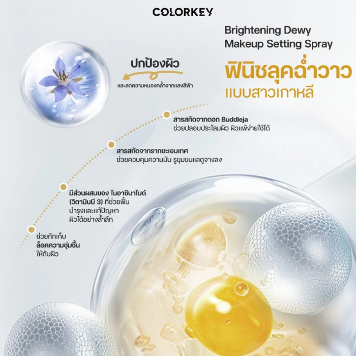 เซ็ทติ้งสเปรย์ COLORKEY Brightening Dewy Makeup Setting Spray