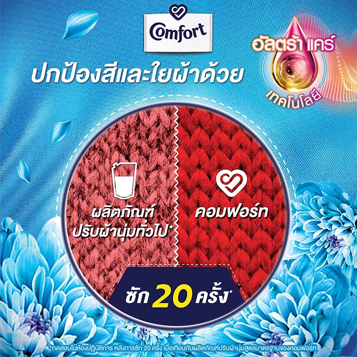 น้ำยาปรับผ้านุ่ม Comfort Pure Concentrated Fabric Softener