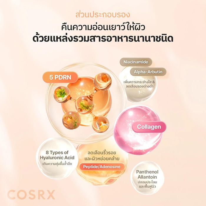 เซรั่ม COSRX 5 PDRN Collagen Intense Vitalizing Serum