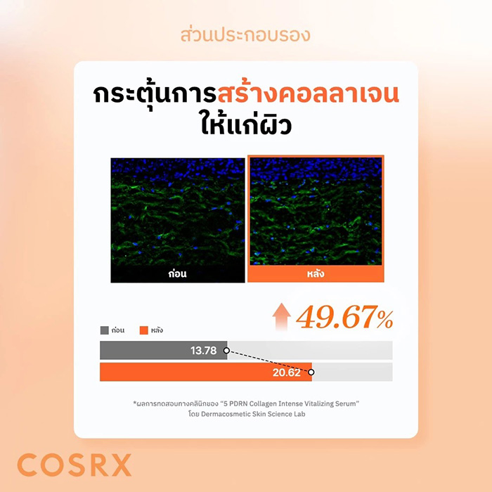 เซรั่ม COSRX 5 PDRN Collagen Intense Vitalizing Serum