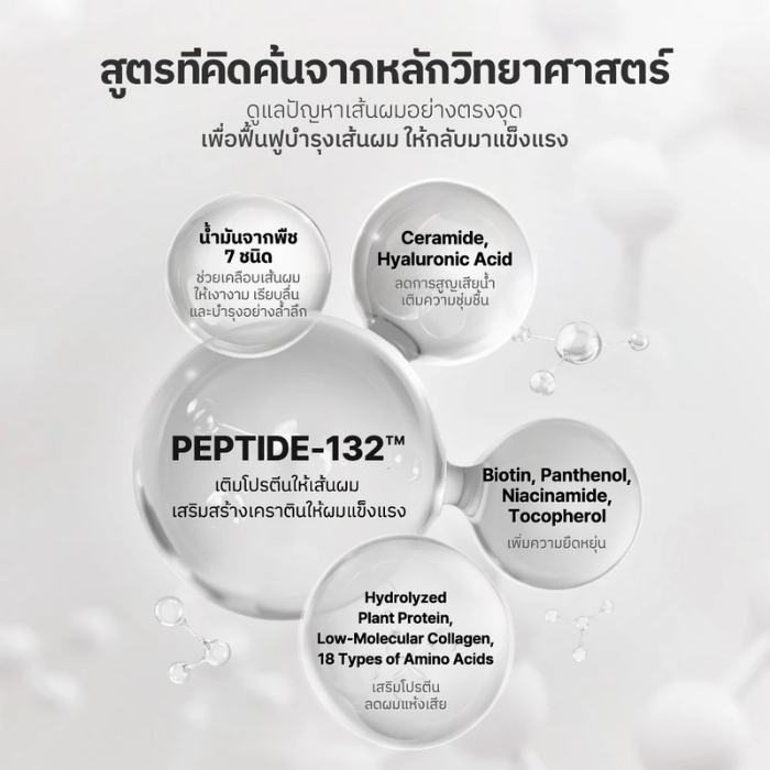 ทรีตเมนท์ COSRX PEPTIDE-132 Ultra Perfect Hair Bonding Treatment