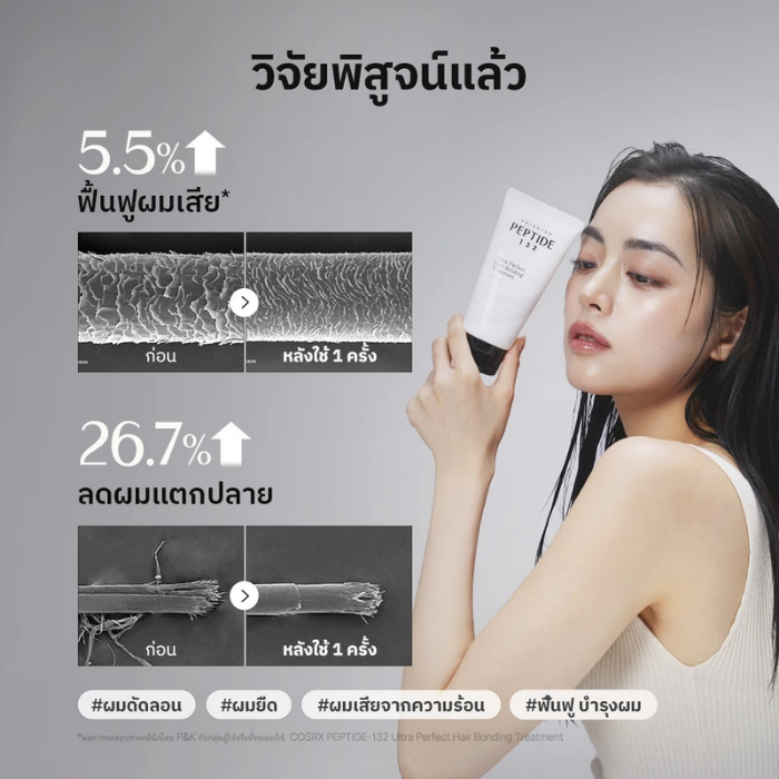 ทรีตเมนท์ COSRX PEPTIDE-132 Ultra Perfect Hair Bonding Treatment