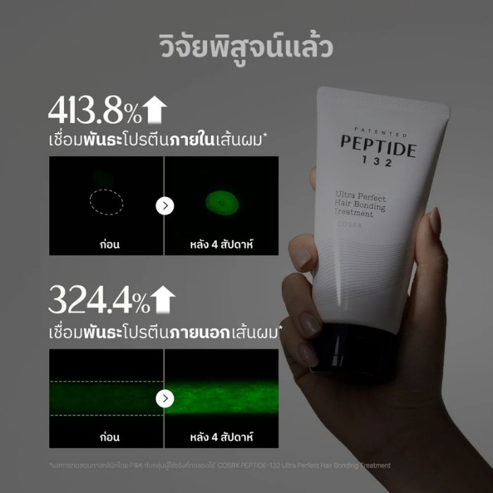 ทรีตเมนท์ COSRX PEPTIDE-132 Ultra Perfect Hair Bonding Treatment