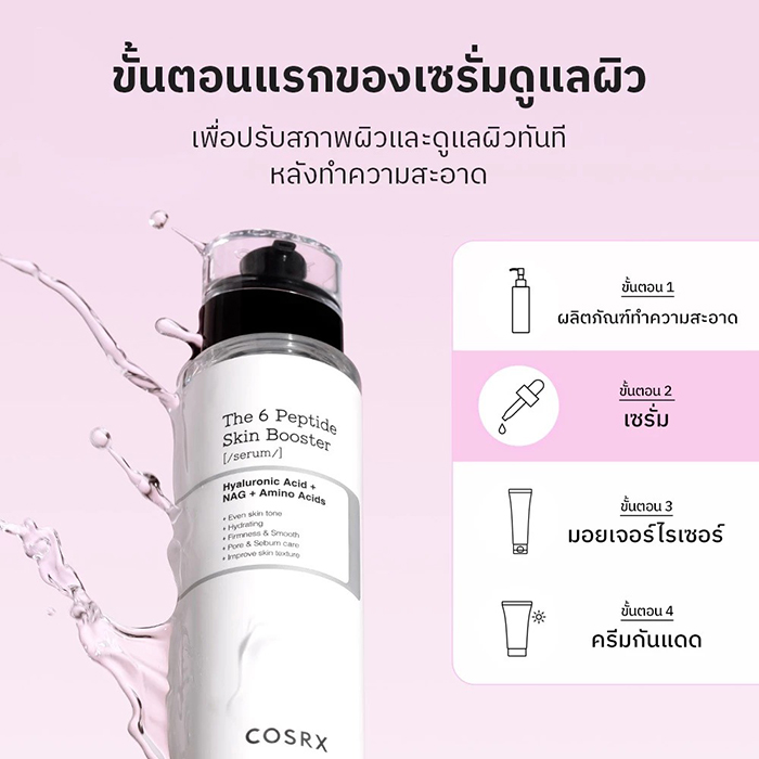 เซรั่ม COSRX The 6 Peptide Skin Booster Serum