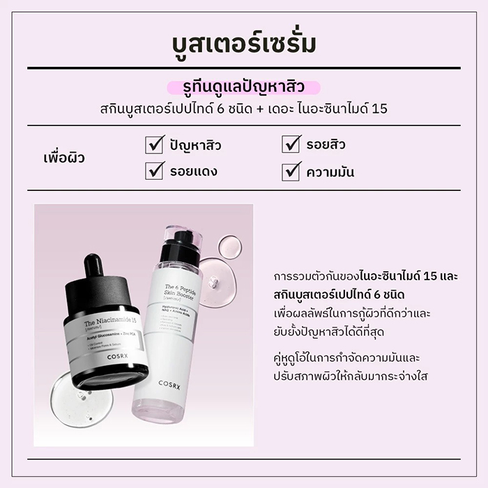 เซรั่ม COSRX The 6 Peptide Skin Booster Serum