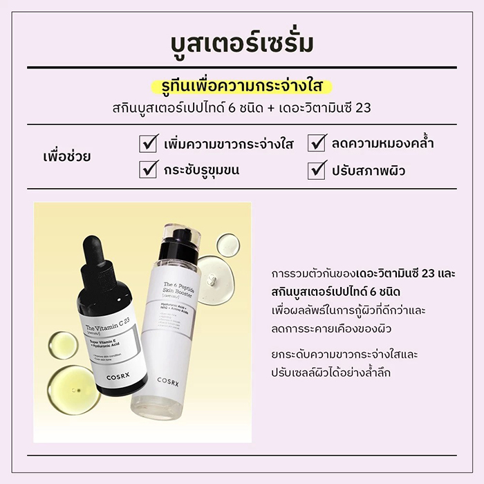 เซรั่ม COSRX The 6 Peptide Skin Booster Serum