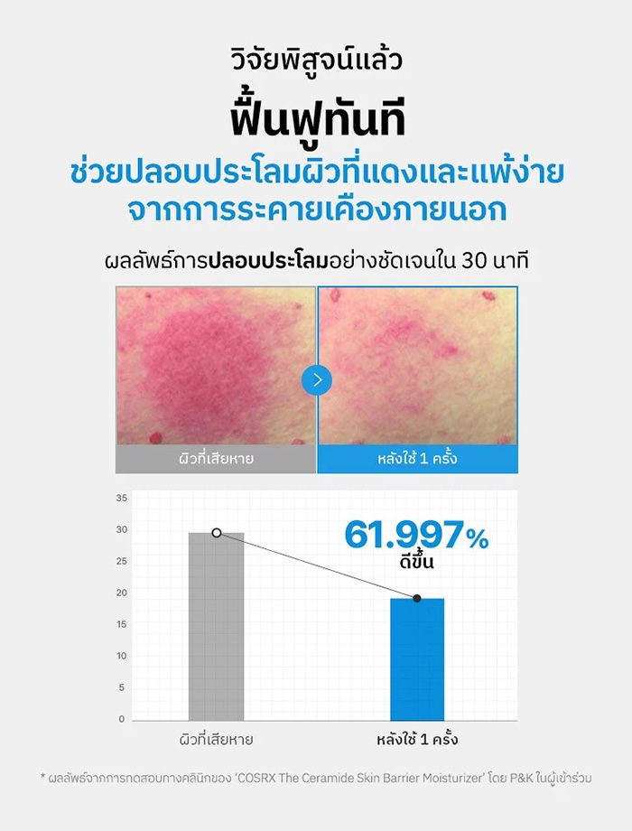ครีมบำรุงผิวหน้า COSRX The Ceramide Skin Barrier Moisturizer