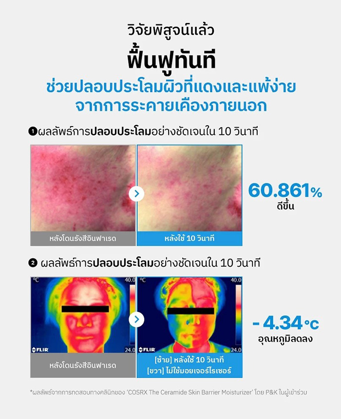 ครีมบำรุงผิวหน้า COSRX The Ceramide Skin Barrier Moisturizer
