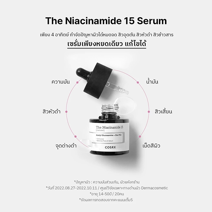 เซรั่ม COSRX The Niacinamide 15 Serum