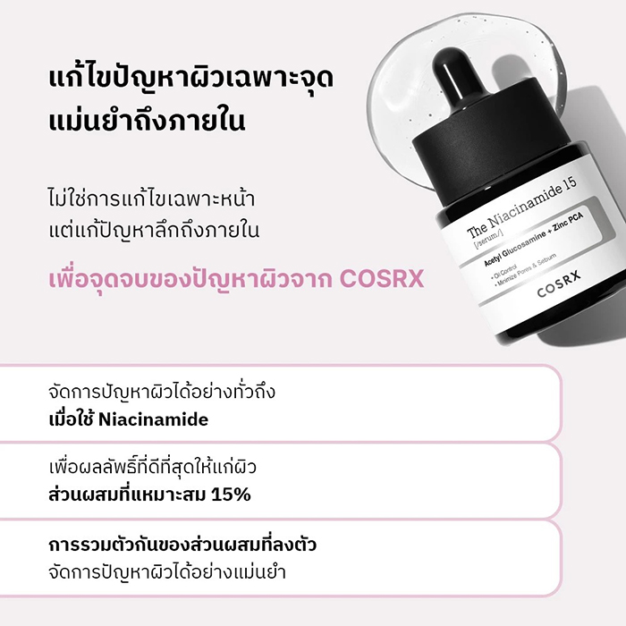 เซรั่ม COSRX The Niacinamide 15 Serum