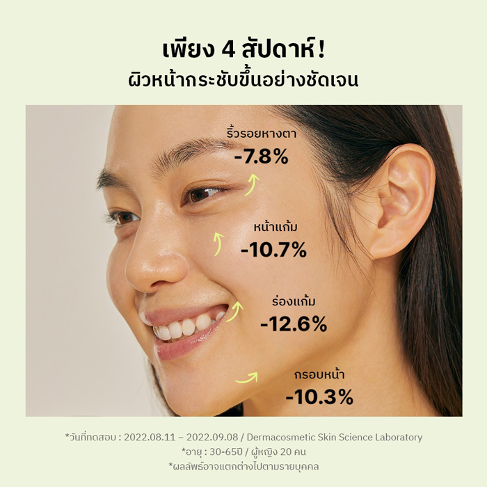 ครีมเรตินอล COSRX The Retinol 0.1 Cream