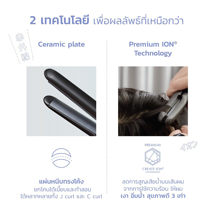เครื่องหนีบผม CRETE ION Elemea Repit