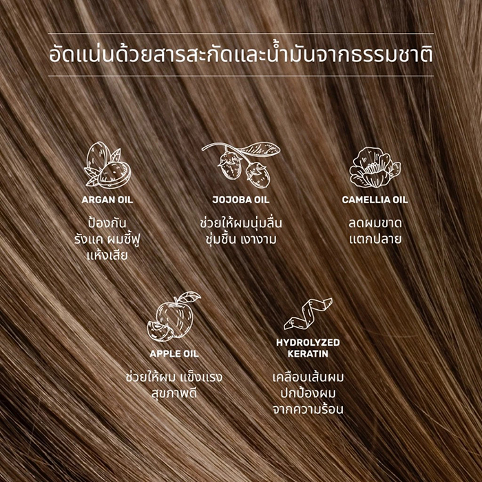 เซรั่มบำรุงผม h.co Heat Guard & Nourishing Serum