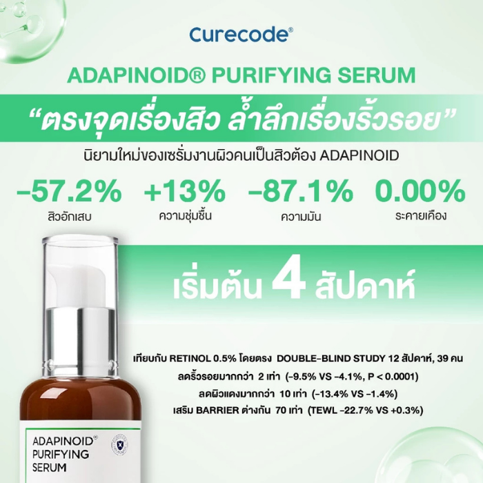 เซรั่มเรตินอยด์ Curecode Adapinoid Purifying Serum เซรั่มเรตินอยด์ Curecode Adapinoid Purifying Serum