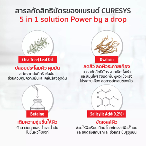 Curesys  Trouble Clear Serum Mask 