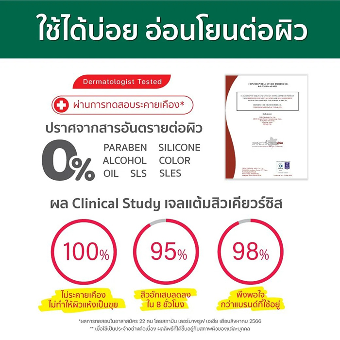 เจลแต้มสิว Curesys Heartleaf AC Clear Gel