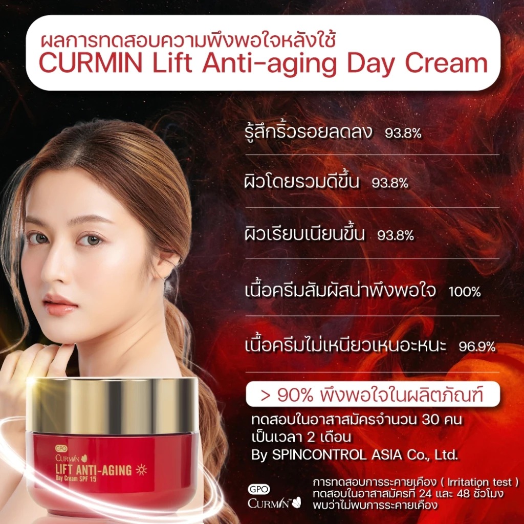 ครีมลดเลือนริ้วรอย CURMIN Lift Anti-Aging Day Cream SPF 15