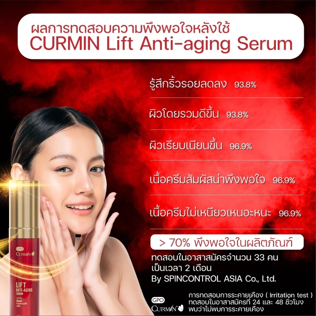 เซรั่มบำรุงผิวหน้า CURMIN Lift Anti-Aging Serum