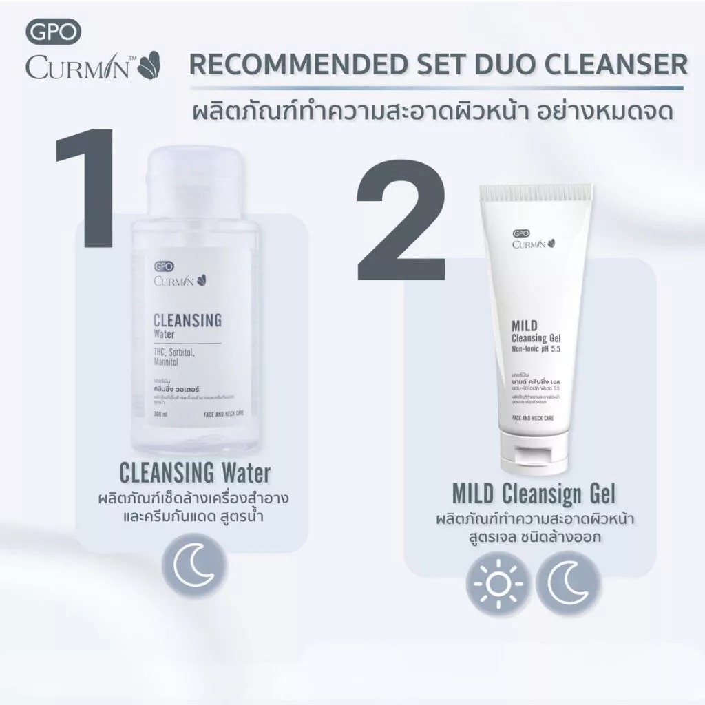 คลีนซิ่งเจล CURMIN Mild Cleansing Gel Non-Ionic pH 5.5