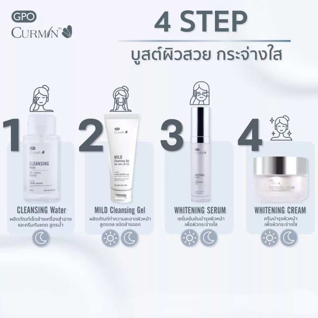 คลีนซิ่งเจล CURMIN Mild Cleansing Gel Non-Ionic pH 5.5
