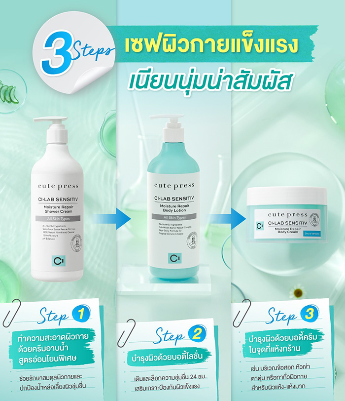 ครีมอาบน้ำ Cute Press Ci-Lab Sensitiv Moisture Repair Shower Cream