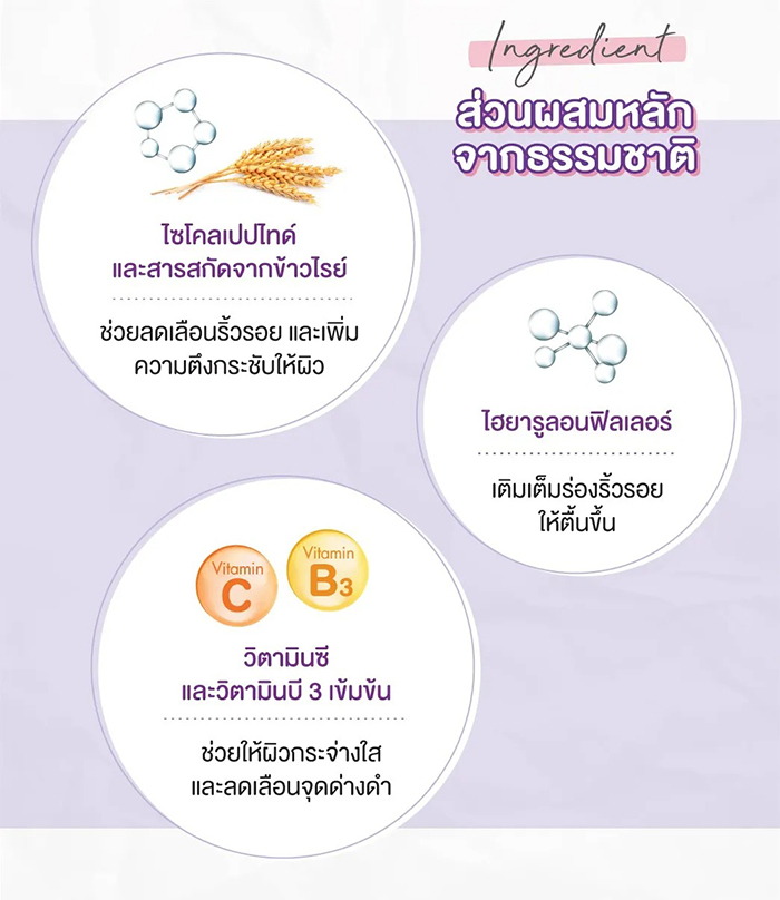 ไนท์ครีม Cute Press Guess My Age Youth Lock Night Cream