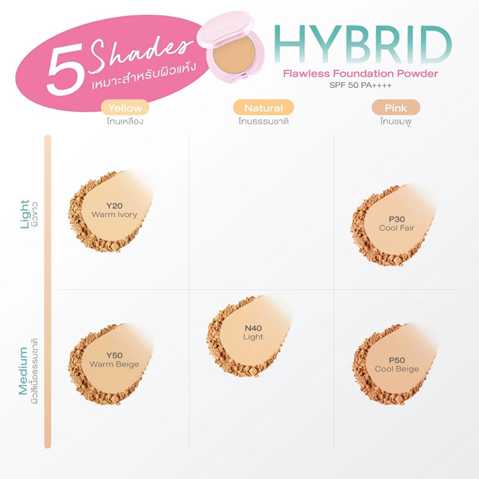 แป้งผสมรองพื้น Cute Press Hybrid Flawless Powder SPF 50 PA++++ แป้งผสมรองพื้น Cute Press Hybrid Flawless Powder SPF 50 PA++++