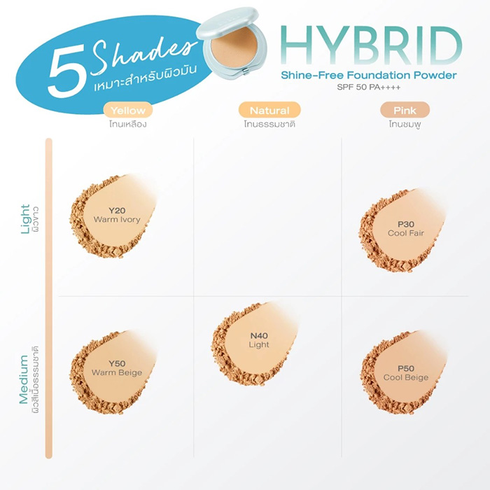 แป้งผสมรองพื้น Cute Press Hybrid Shine-Free Foundation Powder SPF 50 PA++++ แป้งผสมรองพื้น Cute Press Hybrid Shine-Free Foundation Powder SPF 50 PA++++