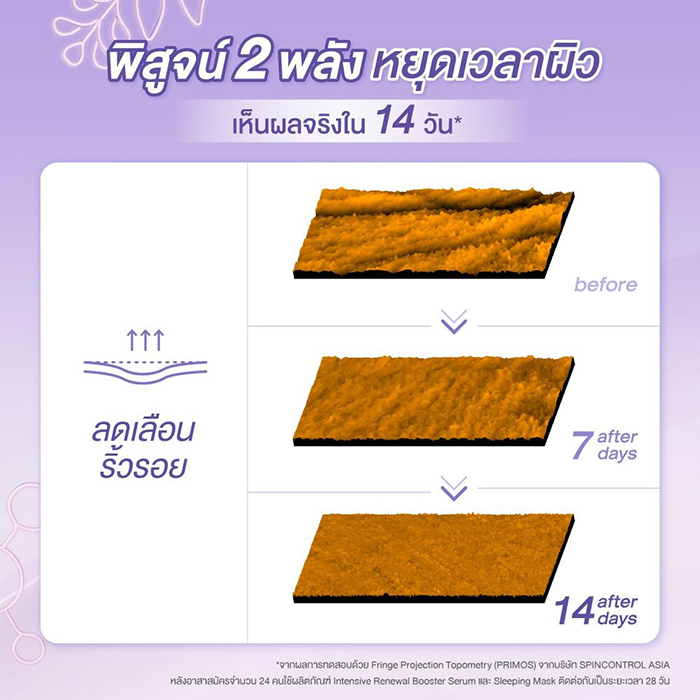 สลีปปิ้งมาสก์ Cute Press Intensive Renewal Sleeping Mask