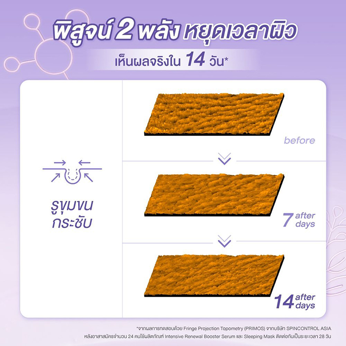 สลีปปิ้งมาสก์ Cute Press Intensive Renewal Sleeping Mask