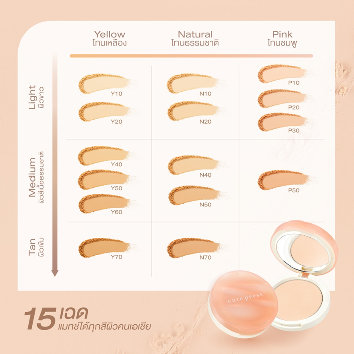 แป้งผสมรองพื้น Cute Press My Match Foundation Powder SPF35 PA+++