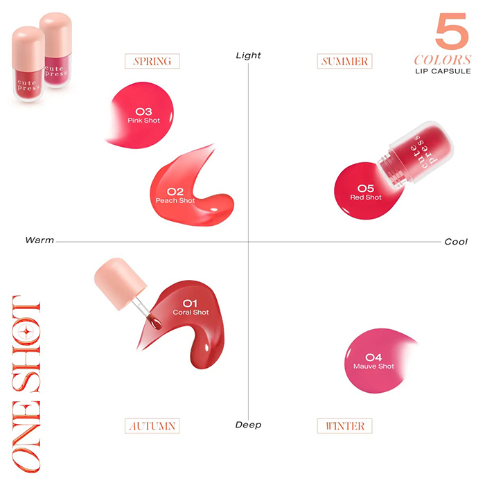 ลิปออยล์ Cute Press One Shot Lip Capsule