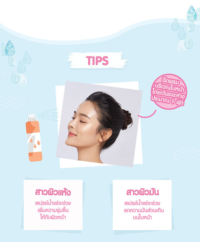 Cute Press Refreshing Mineral Facial Mist  สเปรย์น้ำแร่  ละอองสเปรย์สามารถกระจายอณูละเอียด ซึบซาบเข้าสู่ผิวได้อย่างรวดเร็ว