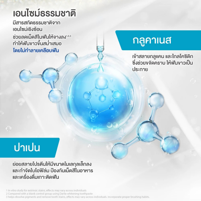 ยาสีฟัน Darlie Toothpaste All Shiny White Enzyme Fresh Mint