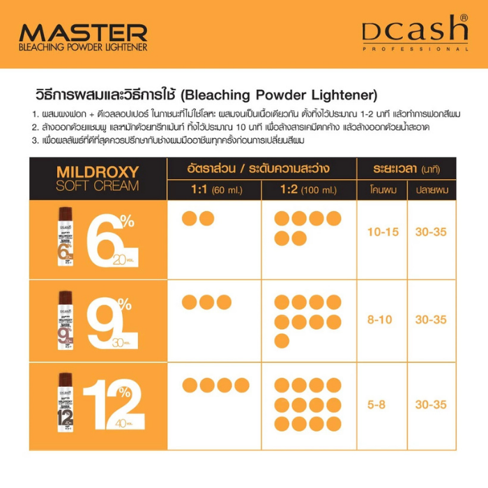 ผงฟอกสีผม Dcash Master Bleaching Powder Lightener ผงฟอกสีผม Dcash Master Bleaching Powder Lightener