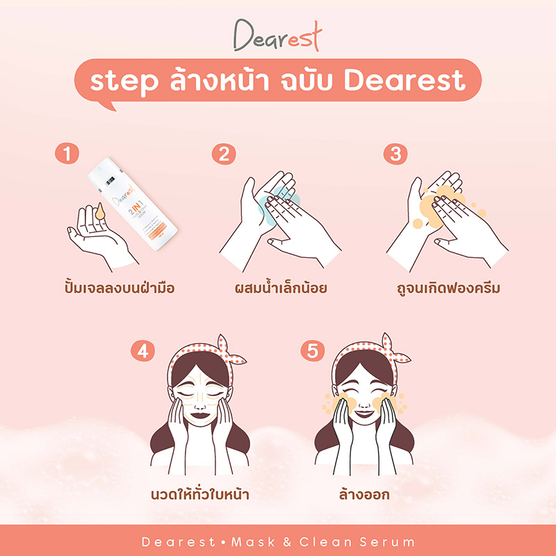 Dearest 2in1 Mask & Clean Serum