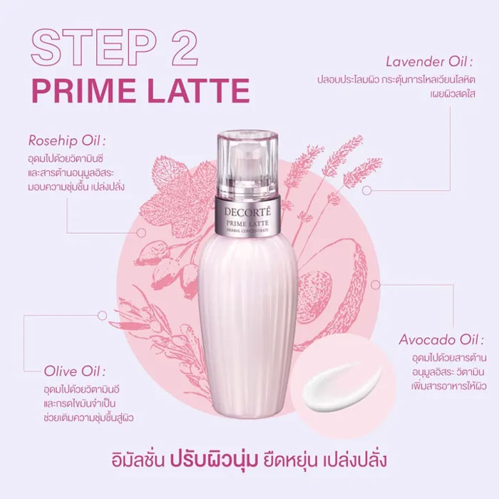 อีมัลชั่น Decorte Prime Latte
