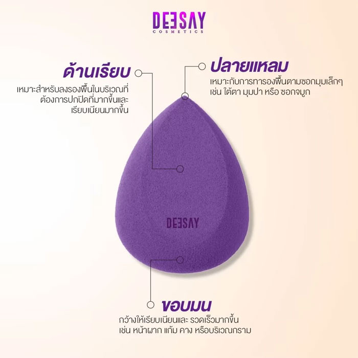 ฟองน้ำรองพื้น Deesay Pudding Sponge