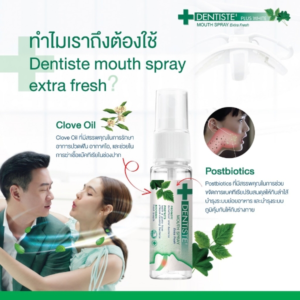 Dentiste Hygienic Breath Spray