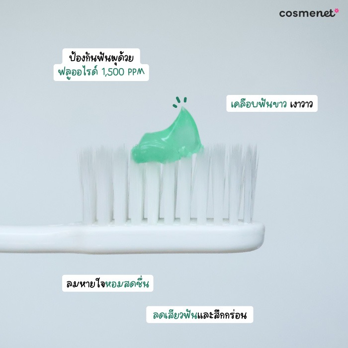 ยาสีฟัน Dentiste’ Anticavity Max Fluoride Toothpaste