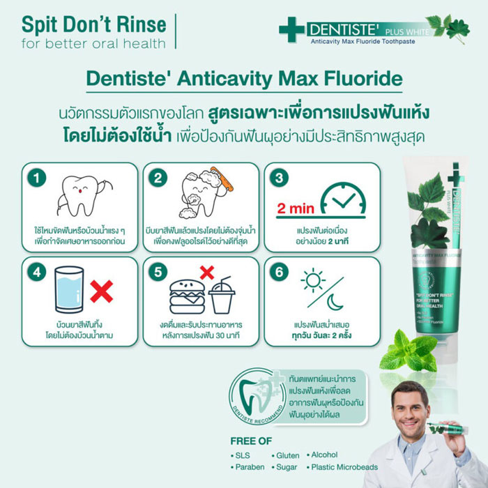 Dentiste’ Anticavity Max Fluoride Toothpaste ยาสีฟัน